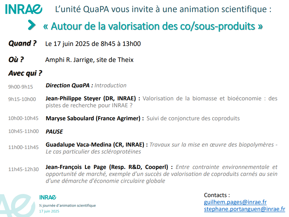 anim sc co/sous produits juin 2025